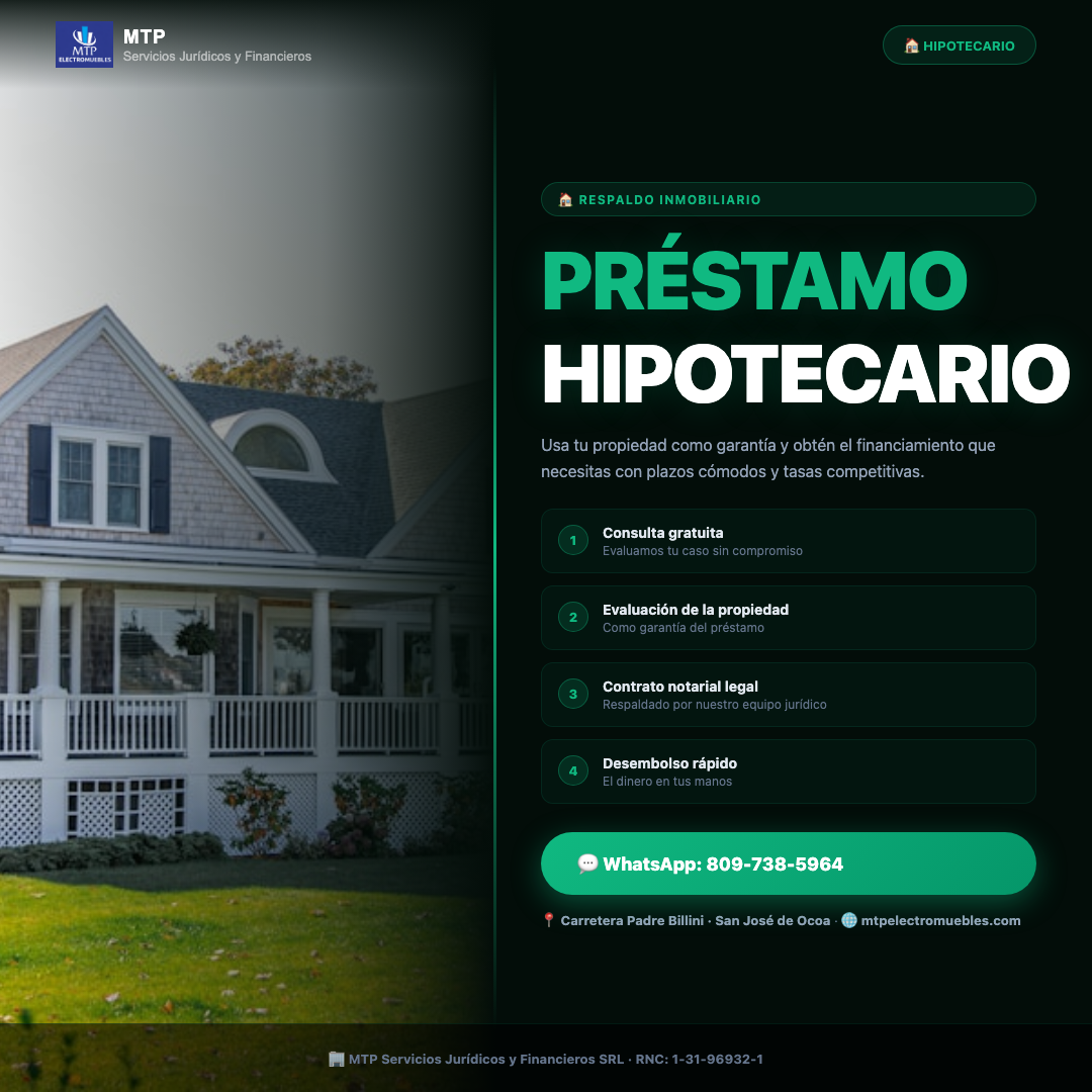 Financiamiento Hipotecario